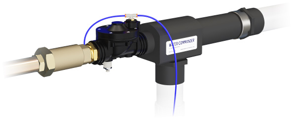 Water Commander™ Water-Powered Backup Sump Pump